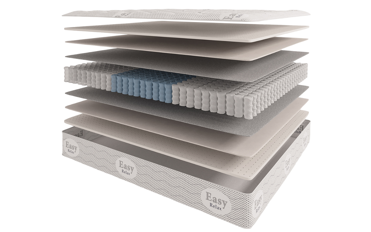 матрас Evita Пружинные Fabulos 1 Evita Пружинные Fabulos