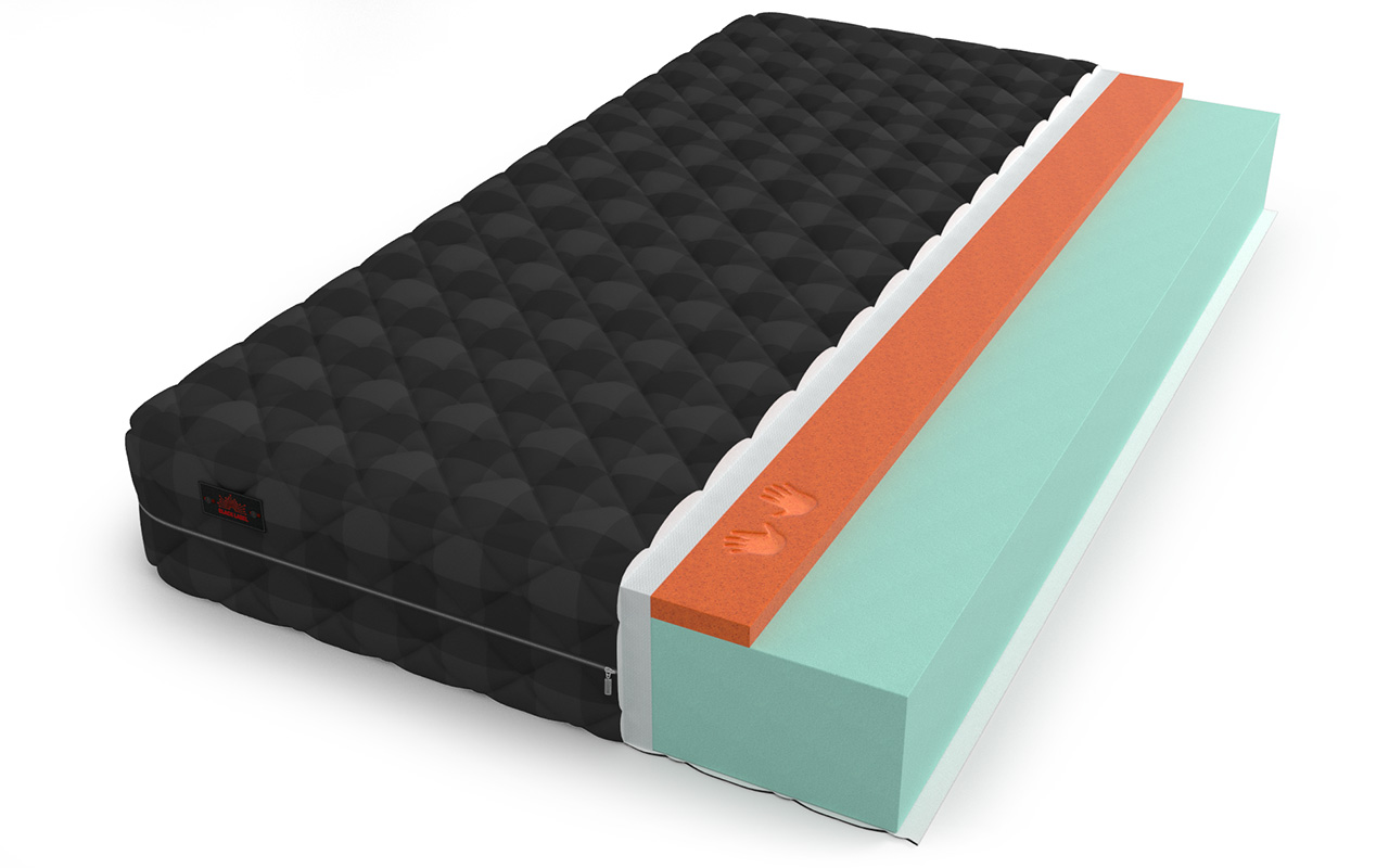 Mr. Mattress Black Label Effetto