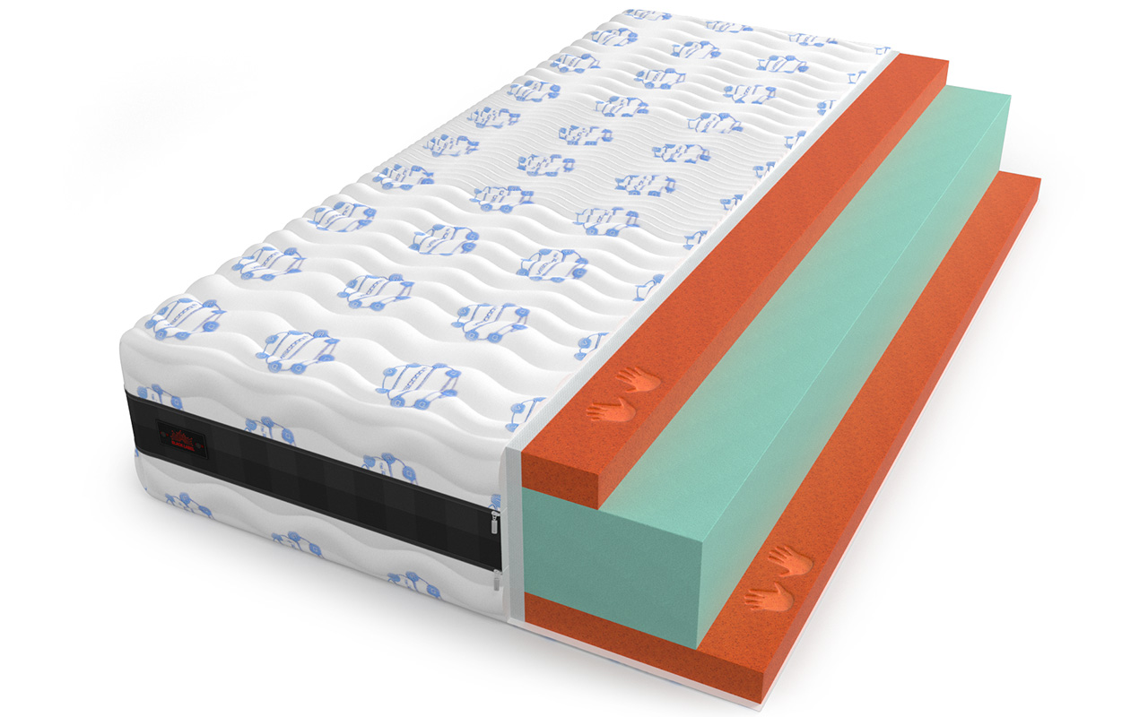 Mr. Mattress Black Label Relax